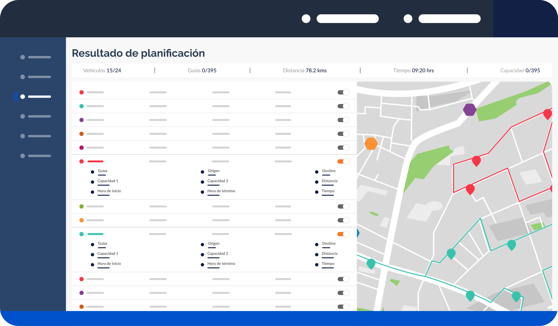 Resultado Planificación